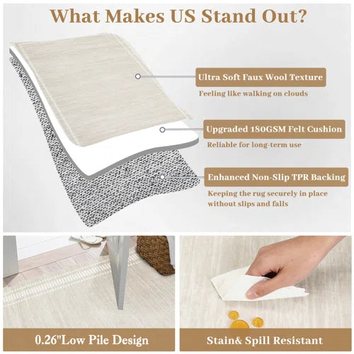 Machine Washable Rug with Rubber Backing Border Design Non-Slip Carpet for Living Room, Bedroom, Dining Room, Office, Playroom